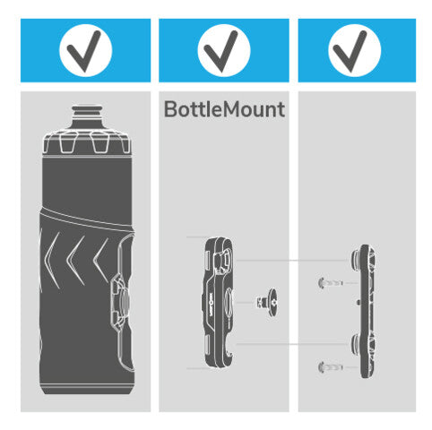 MonkeyLink MonkeyLink Twist Bottle 590ml inkl. Halterung &vert; 2025 Fabrik Onlineshop