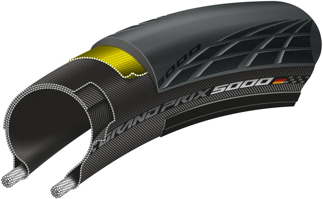 Continental Continental GrandPrix 5000 Faltreifen 700x30C E-50 schwarz &vert; 2025 50% Rabatt mit kostenlosem Versand
