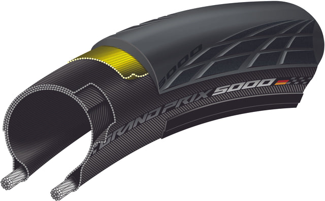 Continental Continental GrandPrix 5000 Faltreifen 700x25C braun/schwarz &vert; 2025 Discount Store für neue Produkte
