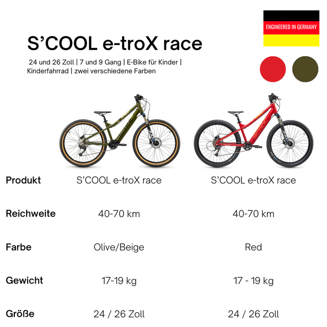 S'COOL S'COOL Junior Bikes E-Kinderfahrrad Muttertagsangebot