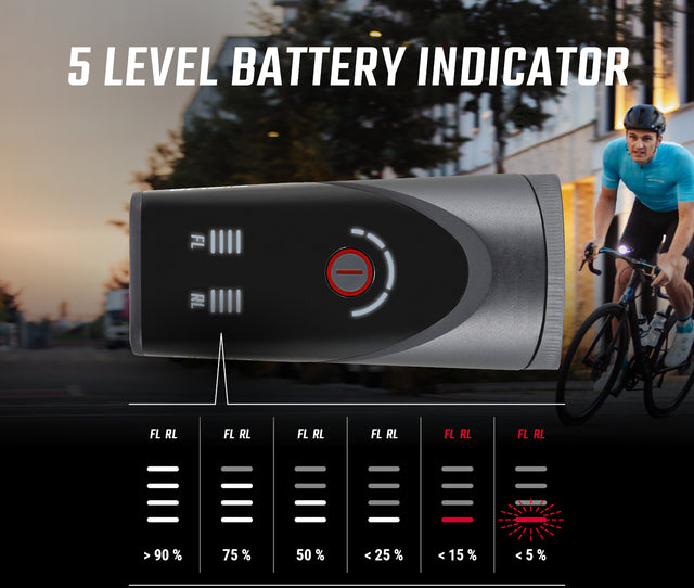 SIGMA Sigma Aura 100 Beleuchtungsset inkl. Blaze Link inkl. Schraubhalterung &vert; fahrrad.de Outlet