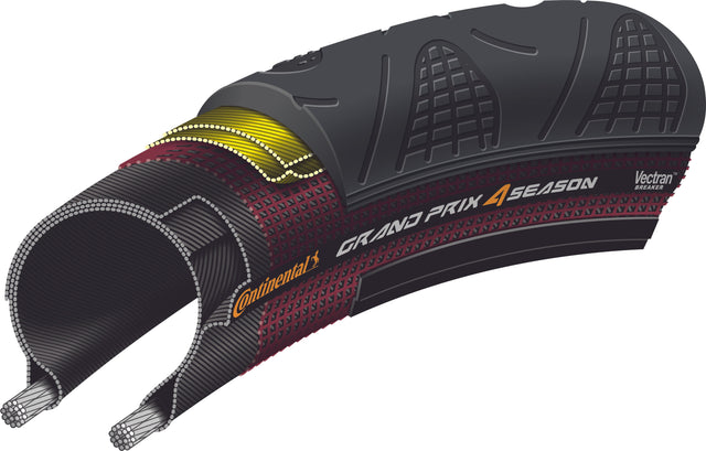 Continental Continental Grand Prix 4-Season Faltreifen 25-622 &vert; fahrrad.de Jubiläumsangebot