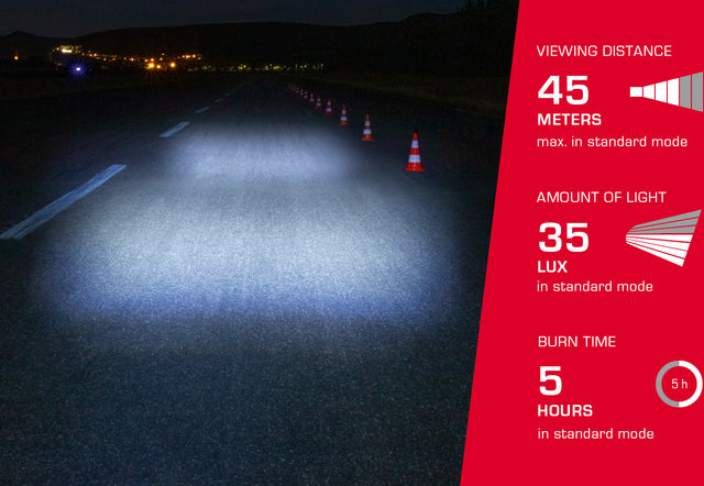 SIGMA Sigma Aura 35/Nugget II USB Beleuchtungsset &vert; fahrrad.de Riesige Ersparnisse