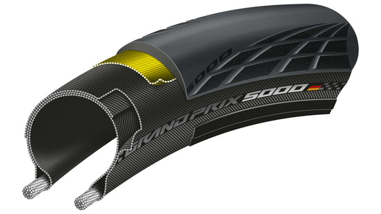 Continental Grand Prix 5000 28 Zoll online kaufen Online