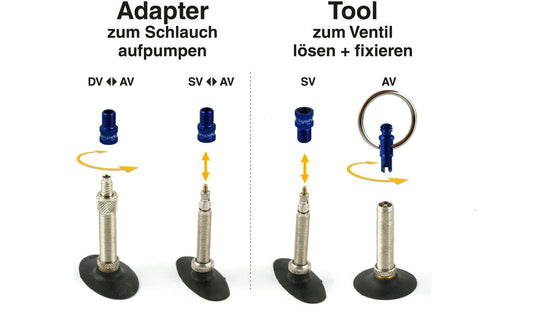 By.Schulz Mini-Tool Ventiladapter online kaufen Top Angebot