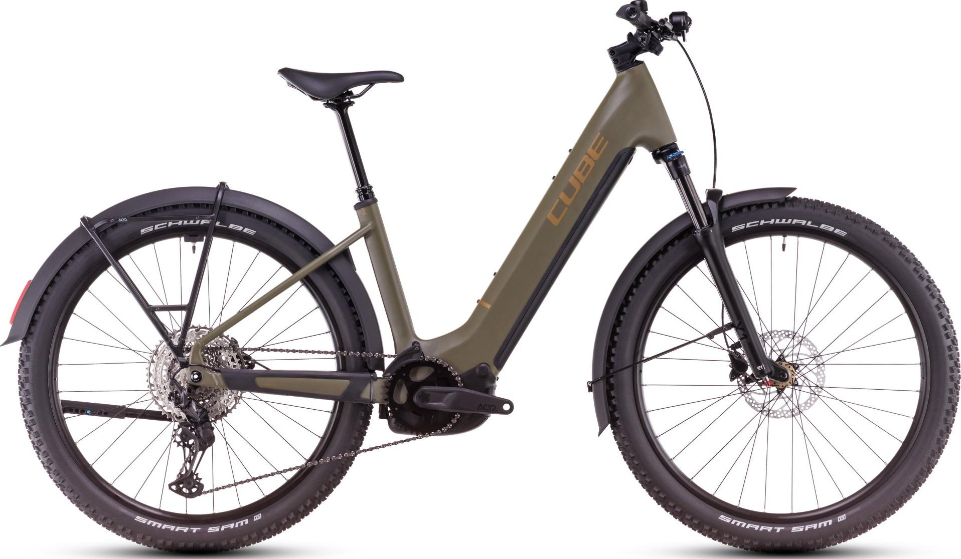 Cube Reaction Hybrid Pro Allroad 2025