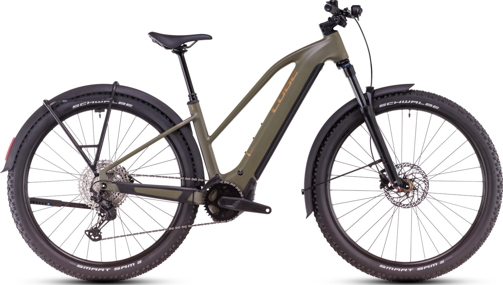 Cube Reaction Hybrid Pro Allroad 2025