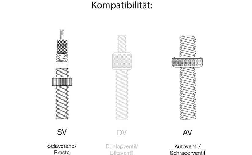 Merida Basic Standpumpe Neueste Stile