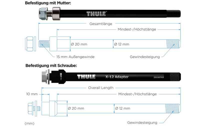 Thule Steckachse M12 x 1.0 Syntace Nur für heute