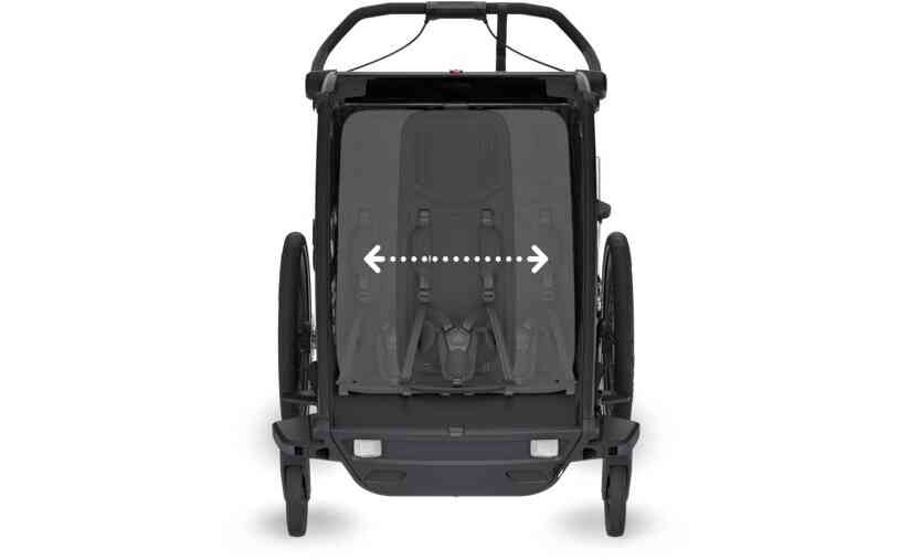 Thule Chariot Sport 2 Double Letzte 3 Tage