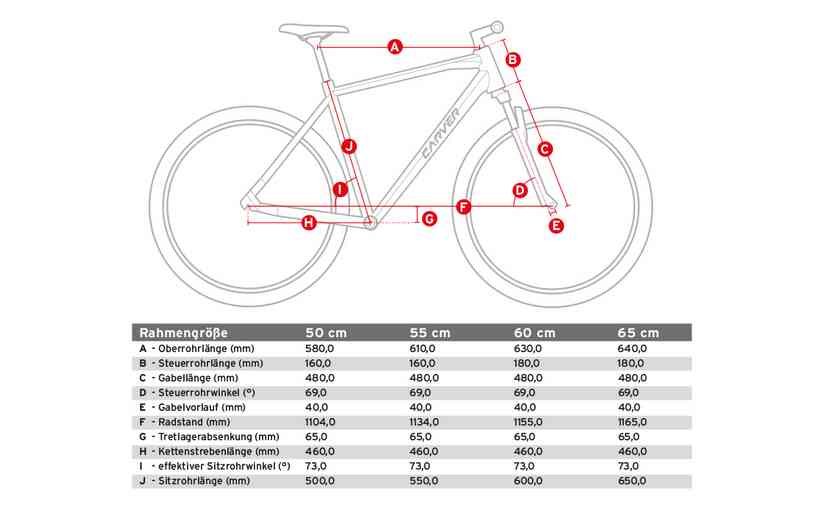 Carver Tour 130 - 28 Zoll - Diamant - 2024 Begrenztes Angebot